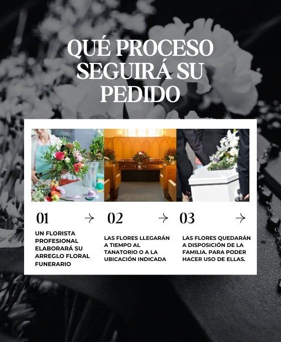 Envío de flores funerarias a los tanatorios de Pontevedra